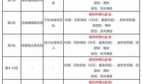 魔域发布网：玩家资讯新服入口，安全选择与靠谱特性全解析