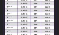 魔域私服外挂检测指南：如何识别作弊行为，维护公平游戏环境？