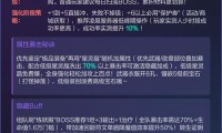 魔域私服玩法独特但有风险，升级快装备易获取利弊详解？
