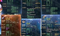 私服魔域：热度虽有却问题多，从五方面探讨其优劣？