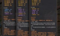 魔域私服是什么？有哪些危害？如何下载？一文详解