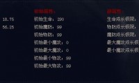 魔域私服：现象、问题与特点背后的深度剖析