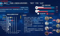 魔域私服外挂利弊大剖析！常见功能与使用风险你知道吗？