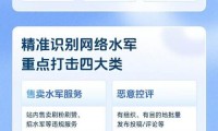 魔域发布网备受重视，但选安全可靠的要考量这些要点