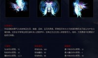 私服魔域介绍：独特玩法、显著优势与潜在风险全解析
