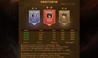 魔域私服发布网可靠吗？如何找？一文详细介绍相关内容