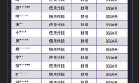 魔域sf是什么？有啥优势？又存在哪些风险？