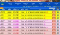 魔域sf是什么？与正版有何差异？又有哪些优势？