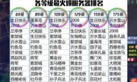 私服魔域深度解析：为何吸引玩家？揭秘非官方服务器的风险与争议