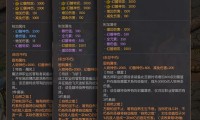 魔域sf：源自正版的独特游戏 特色与起源全解析