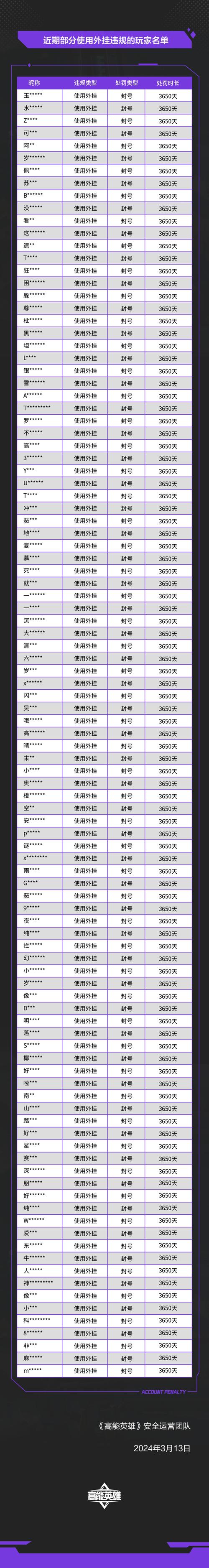 魔域sf外挂_魔域sf外挂_魔域sf外挂