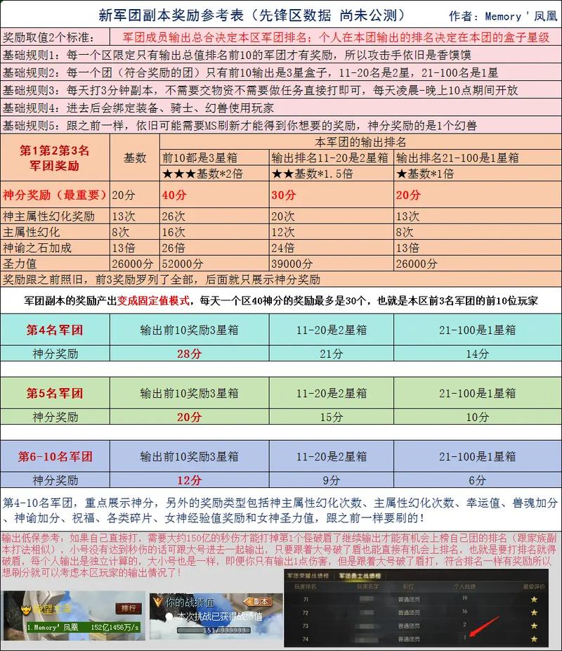 魔域发布网刚开_魔域发布网_魔域发布网互通版