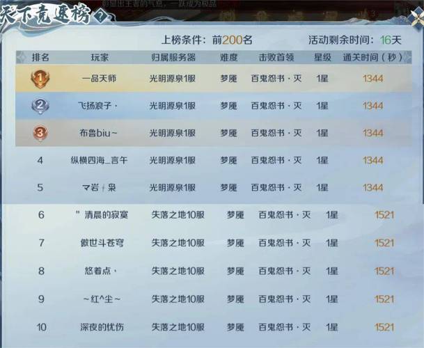 私服嘟嘟魔域官网_魔域私新开服发布网_魔域私服发布网