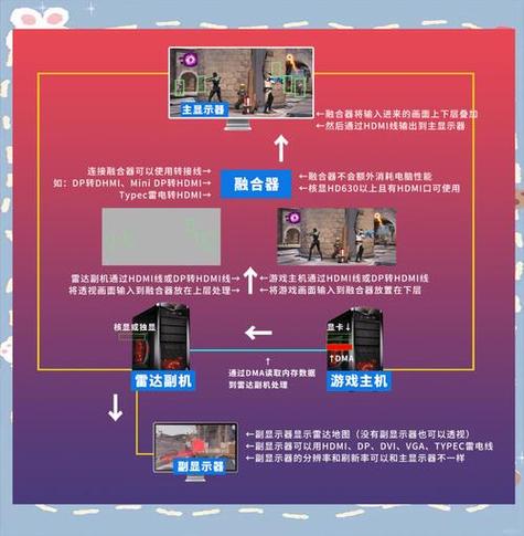 魔域sf外挂_魔域sf外挂_魔域sf外挂