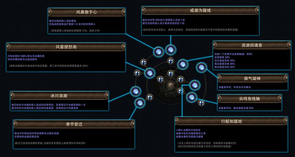 魔域私sf发布网_手游私sf魔域下载_私服魔域